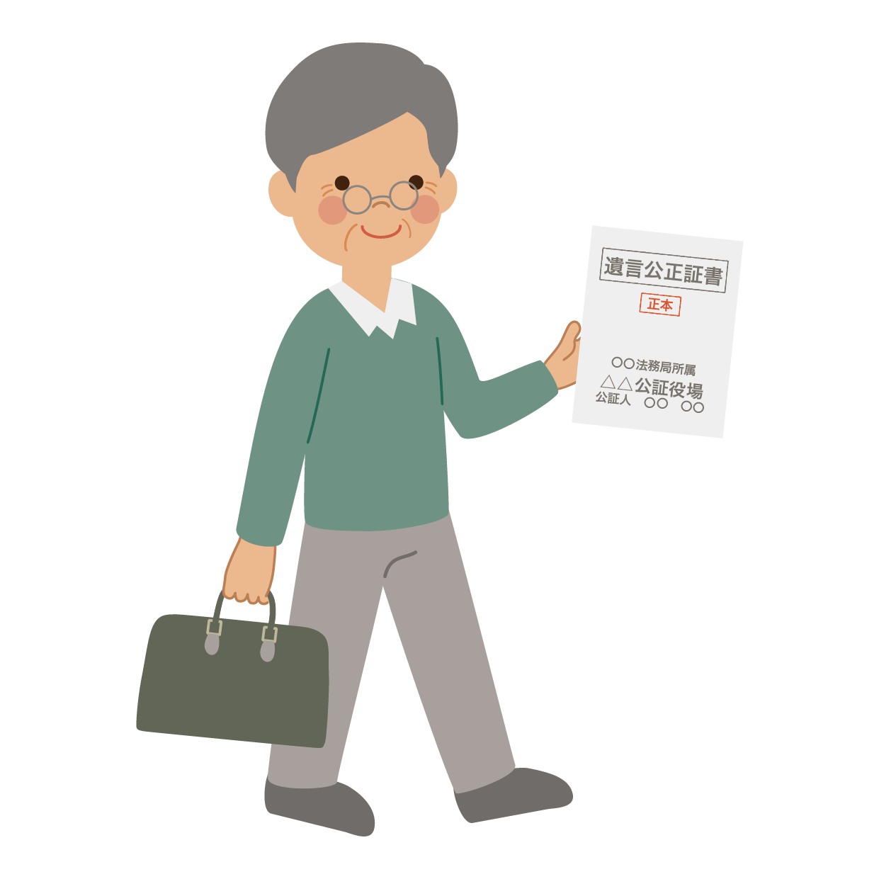 遺言書の活用場面